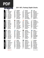 Fantasy Football Roster Sheet | PDF