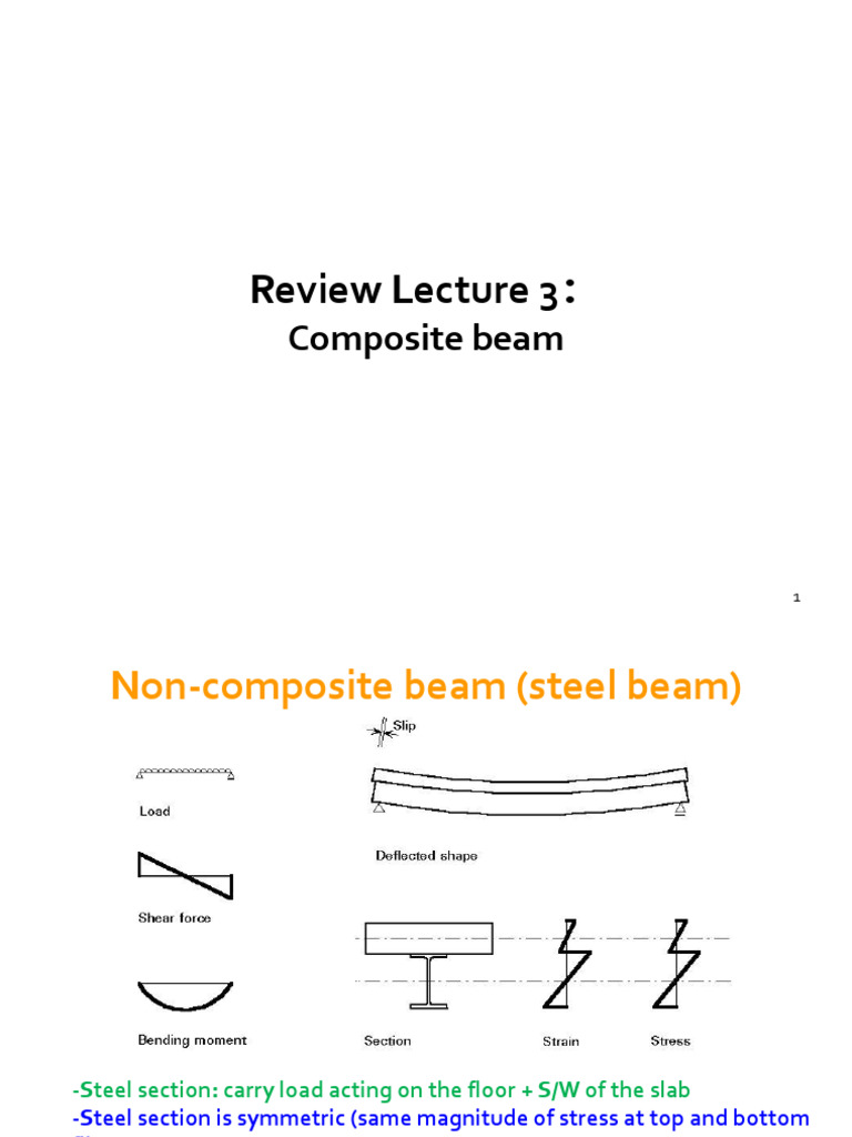 Propped vs Unpropped Composite Beams | PDF | Beam (Structure) | Bending