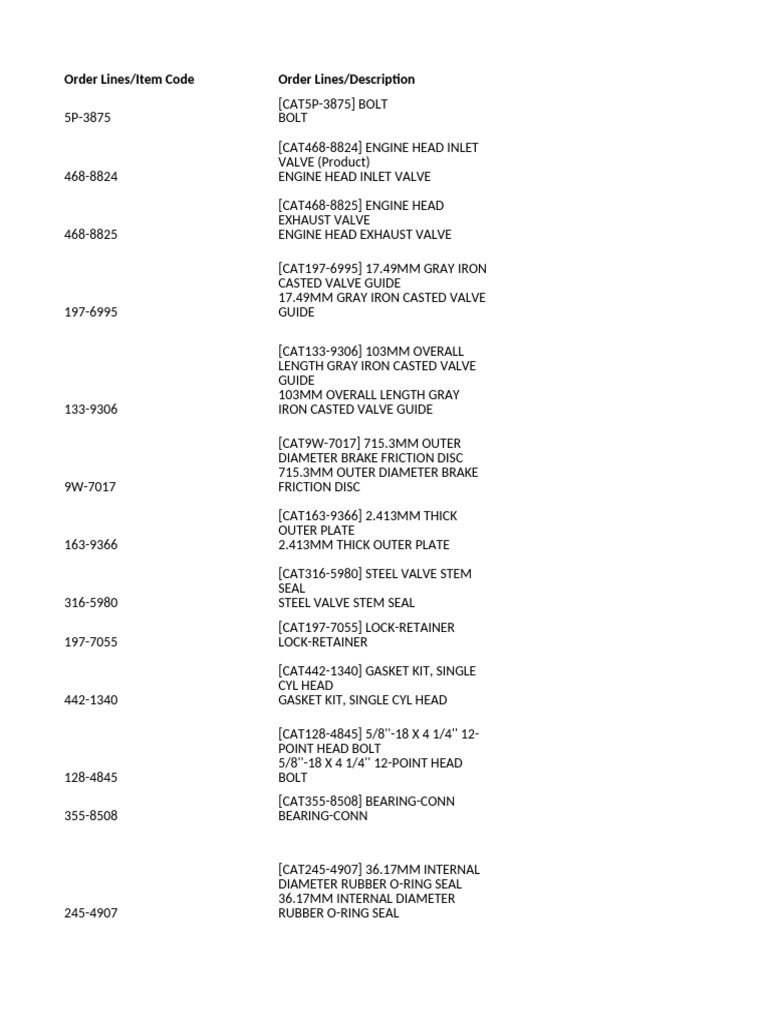 Comprehensive Parts List and Codes | PDF | Piston | Valve