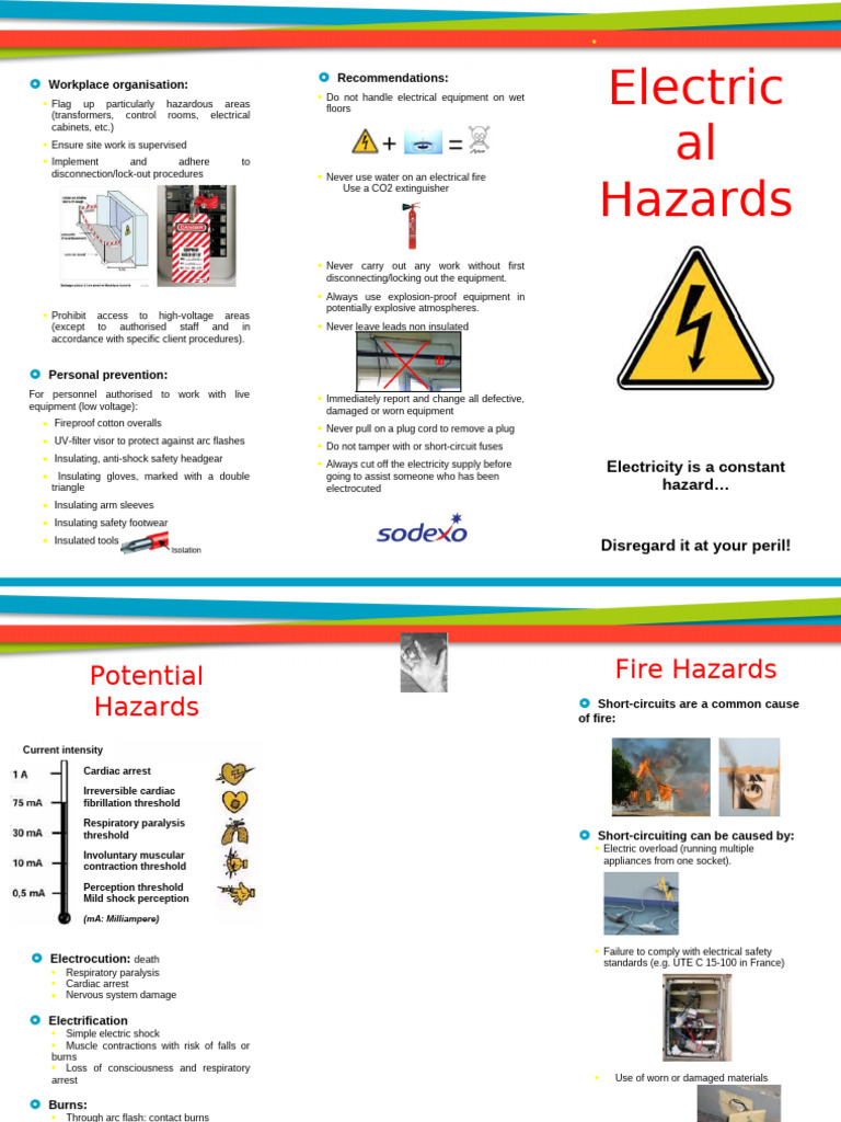 Electrical Safety Guidelines and Hazards | PDF | Electricity ...