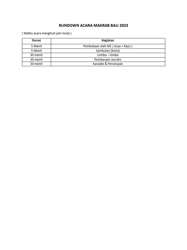 Rundown Acara Makrab Bali 2023 | PDF