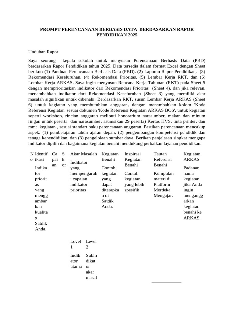 PROMPT PERENCANAAN BERBASIS DATA BERDASARKAN RAPOR PENDIDIKAN 2025 | PDF