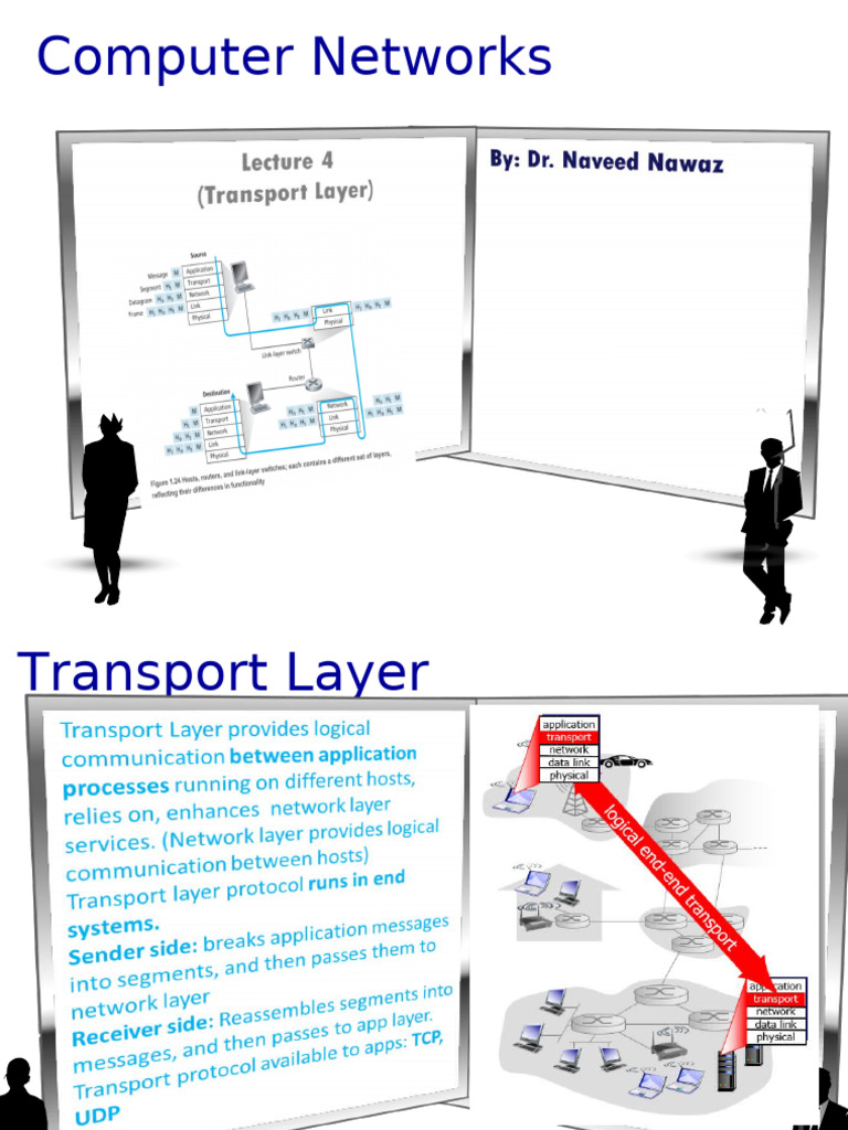 Lecture 4 - Transport Layer Mux UDP | PDF