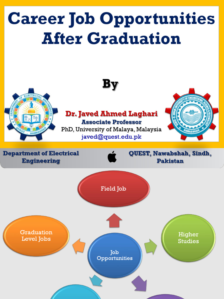 Electrical Engineering Career Guide | PDF | Karachi | Postgraduate ...