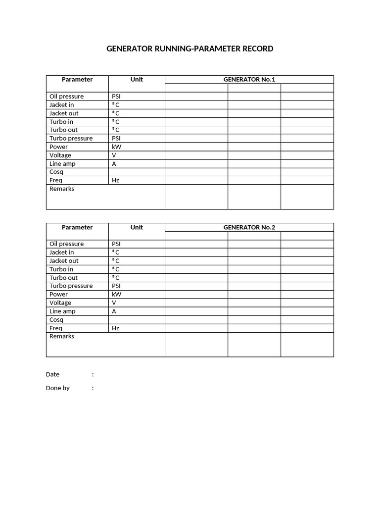 Generator Running | PDF