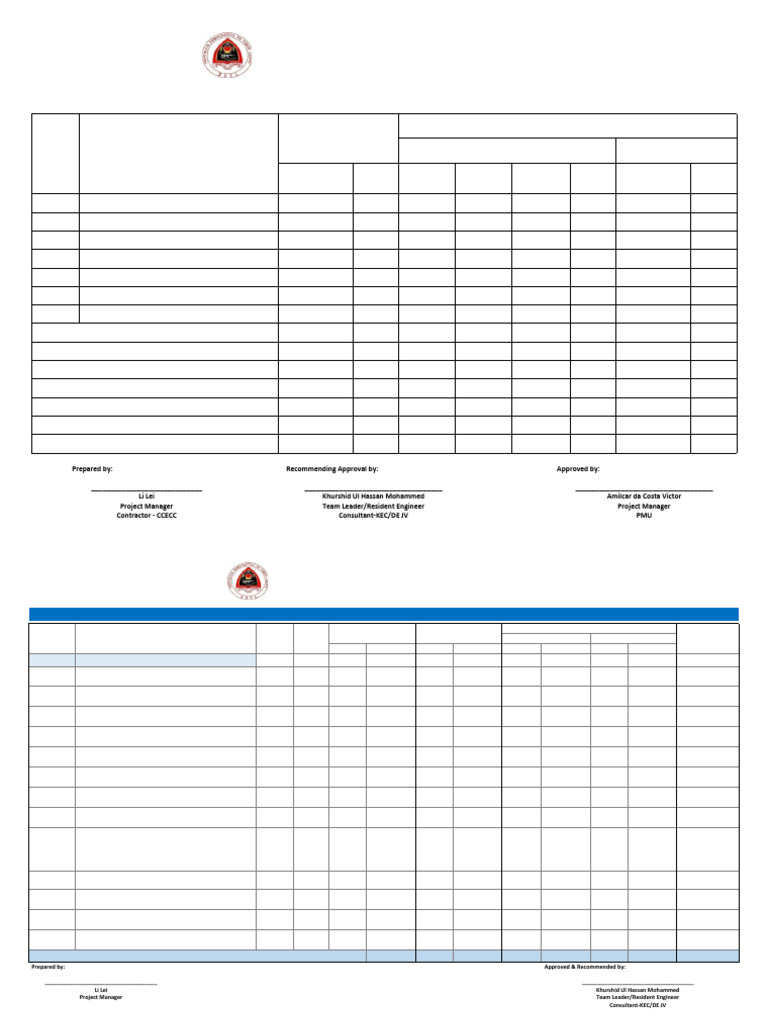 Hatubuilico-Letefoho Road Project Costs | PDF | Structural Engineering ...