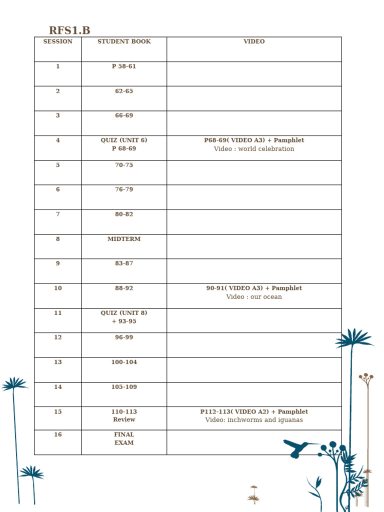 RFS 1B | PDF