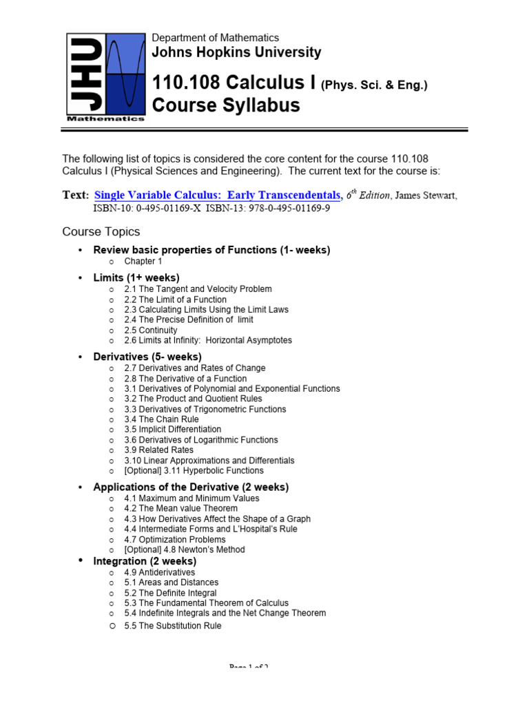 Calculus I Syllabus - Johns Hopkins | PDF | Integral | Calculus