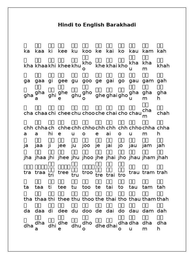 Hindi Barakhadi Barakhadi In Hindi Hindi To English Barakhadi Chart