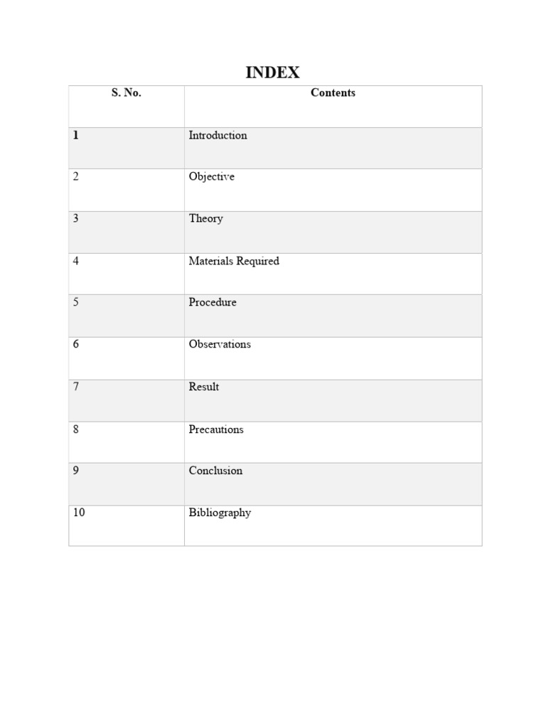 Radical Test | PDF | Salt (Chemistry) | Ion
