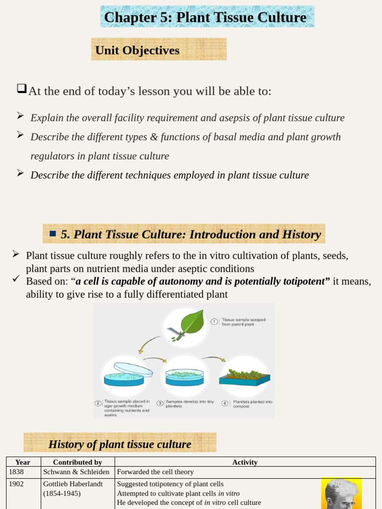 Session VII & VIII | PDF | Sterilization (Microbiology) | Nutrients