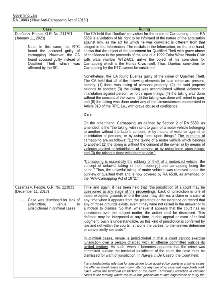Jurisdiction in Carnapping Cases | PDF | Burden Of Proof (Law) | Robbery