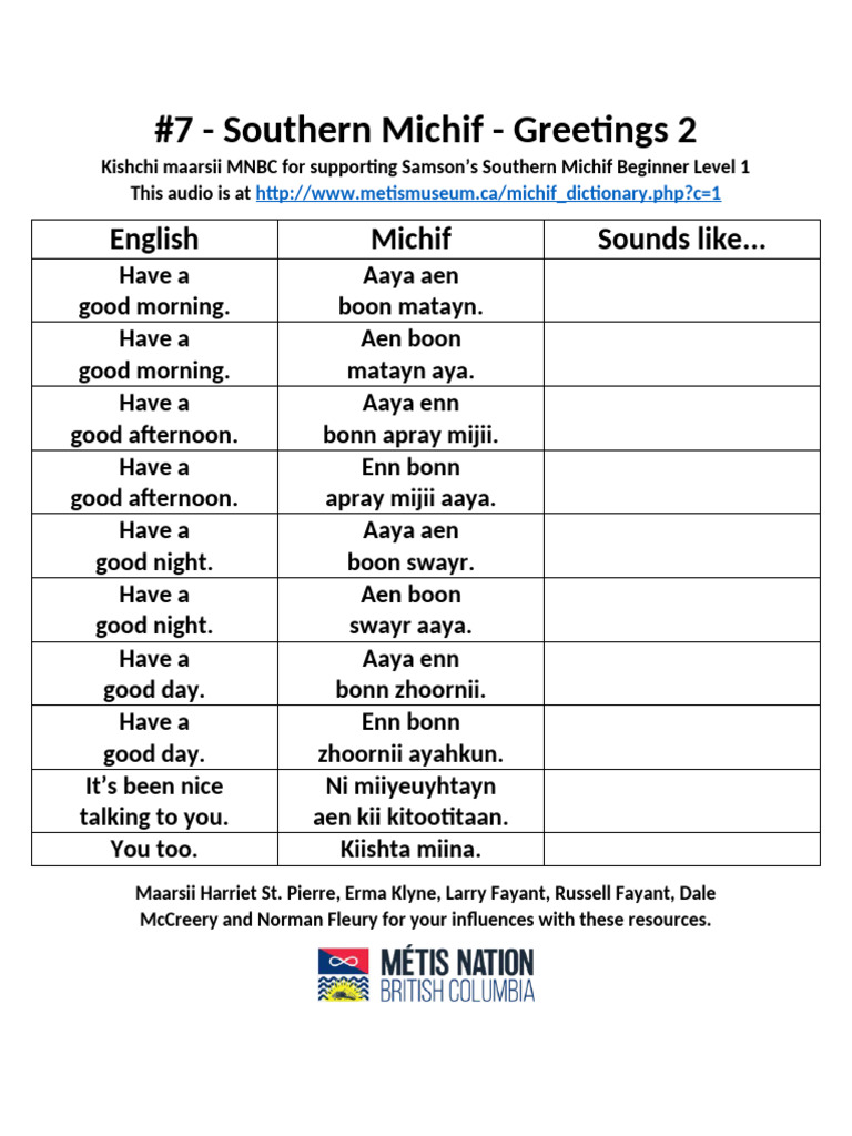 7 - Basic Greetings 2 - Southern (Heritage) Michif - Blank | PDF
