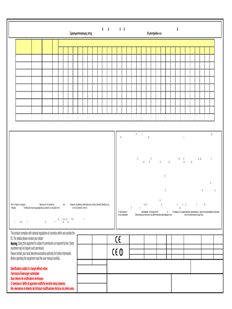 Frequency Chart Perception Wireless WMS45 | PDF