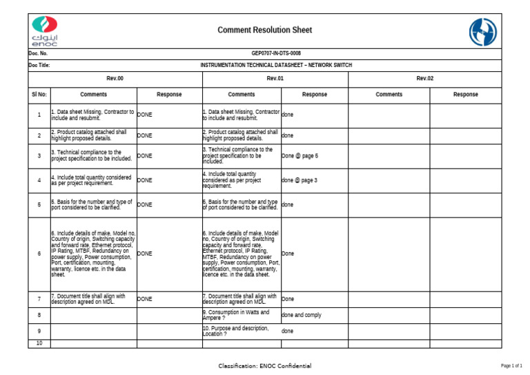 Comment Resolution-network Switch | PDF | Computer Networking