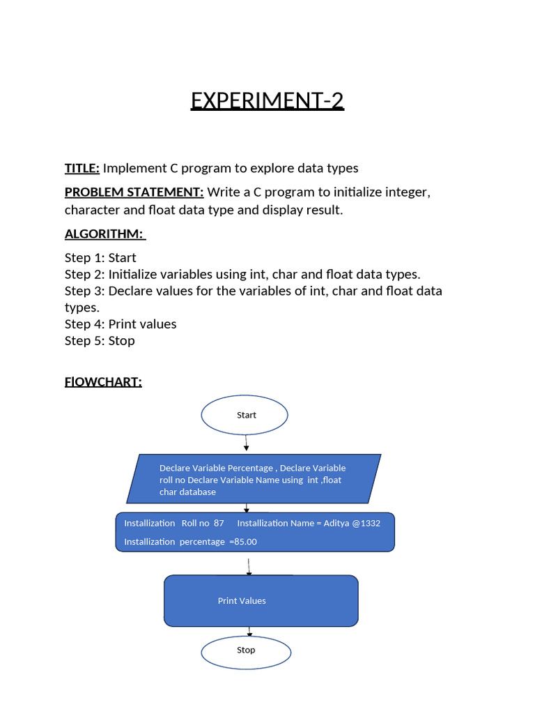 Aditya @1332 | PDF
