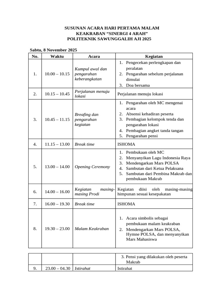 Susunan Acara Makrab Sinergi 2025 | PDF