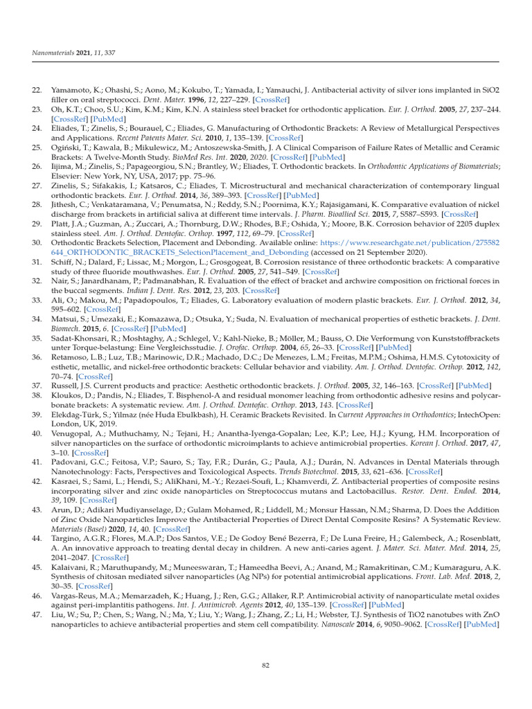 Antibacterial Properties of Orthodontic Brackets | PDF | Differential ...