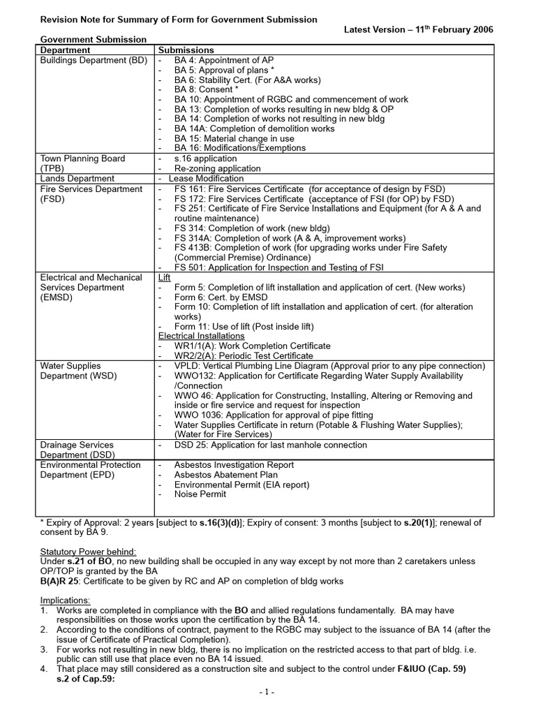 Government Submission Form Revision Guide | PDF