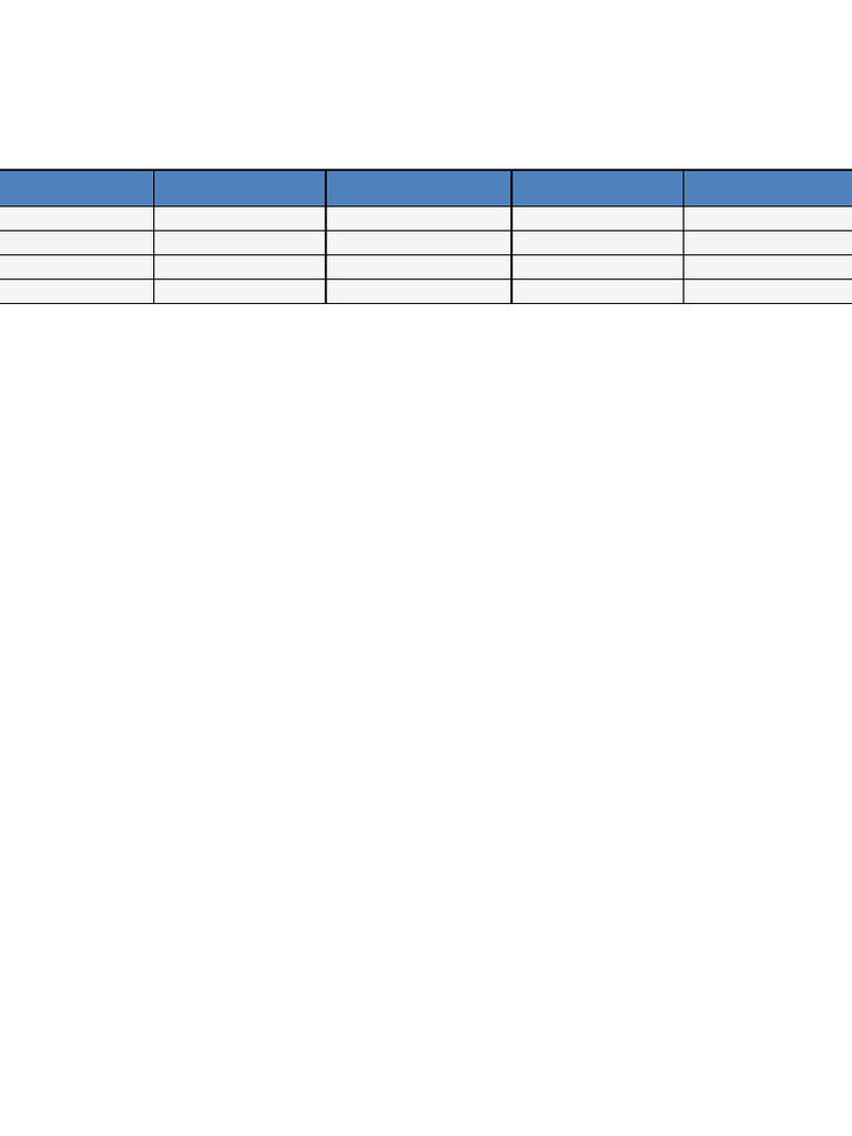Shock Dosing Chart | PDF