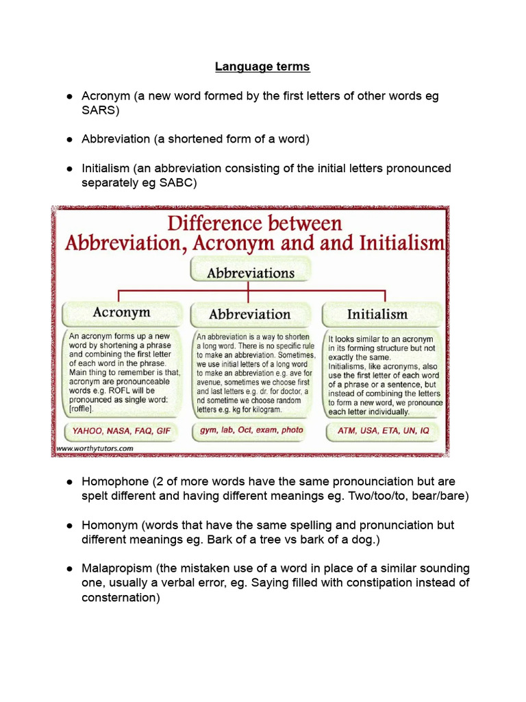 Language Terms and Definitions Guide | PDF
