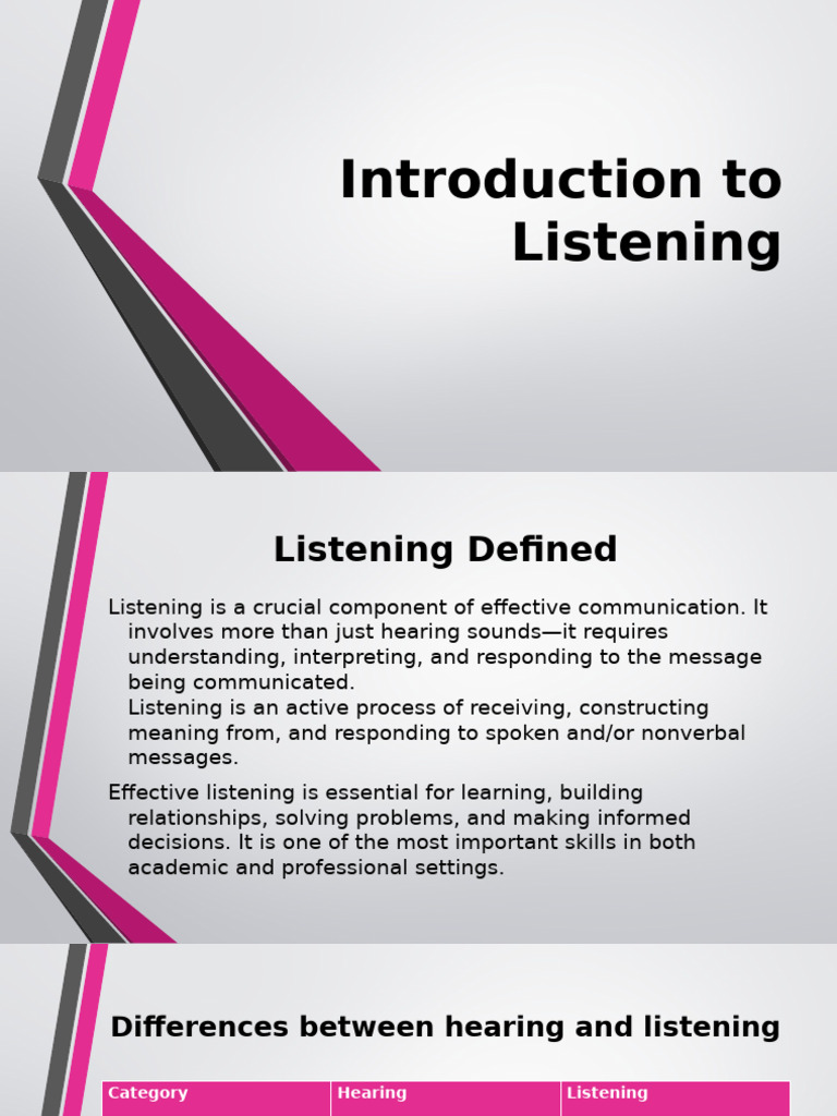 Introduction To Listening | PDF | Nonverbal Communication | Psychology