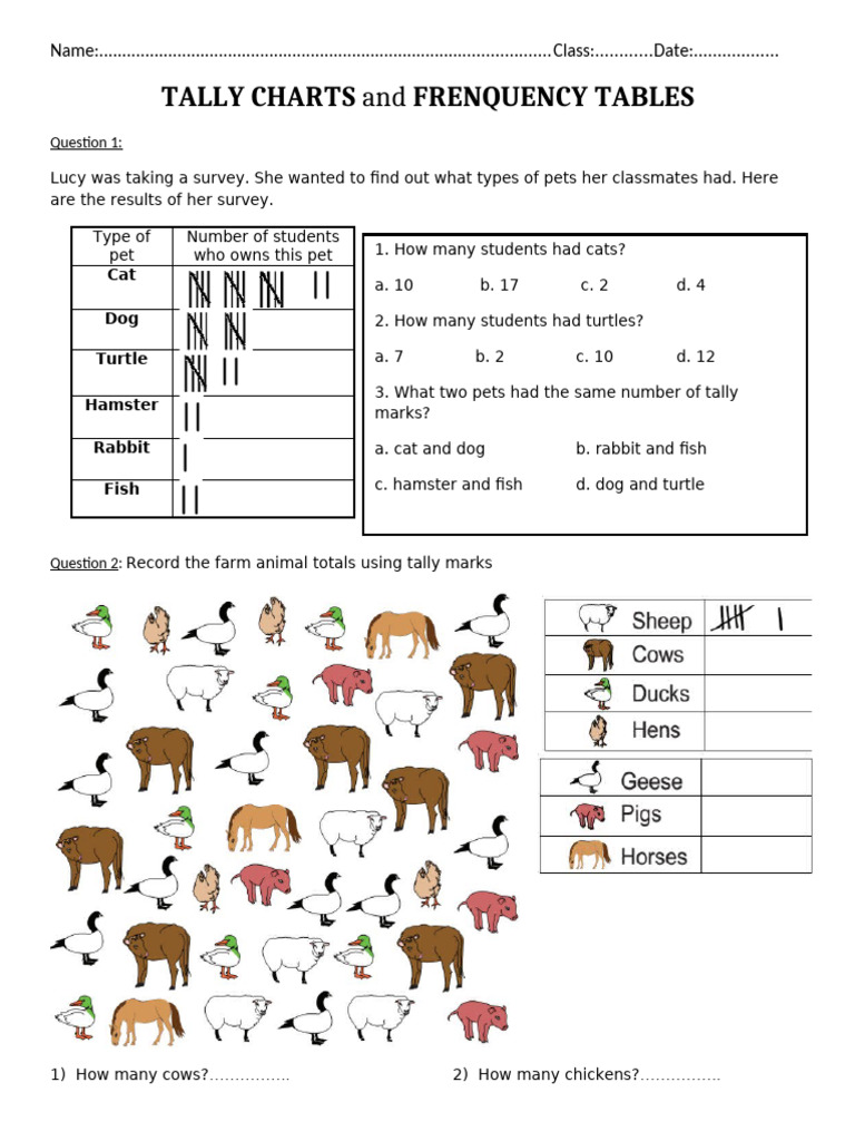 WS-Tally Charts and Frequency Tables | PDF | Pet | Domestication