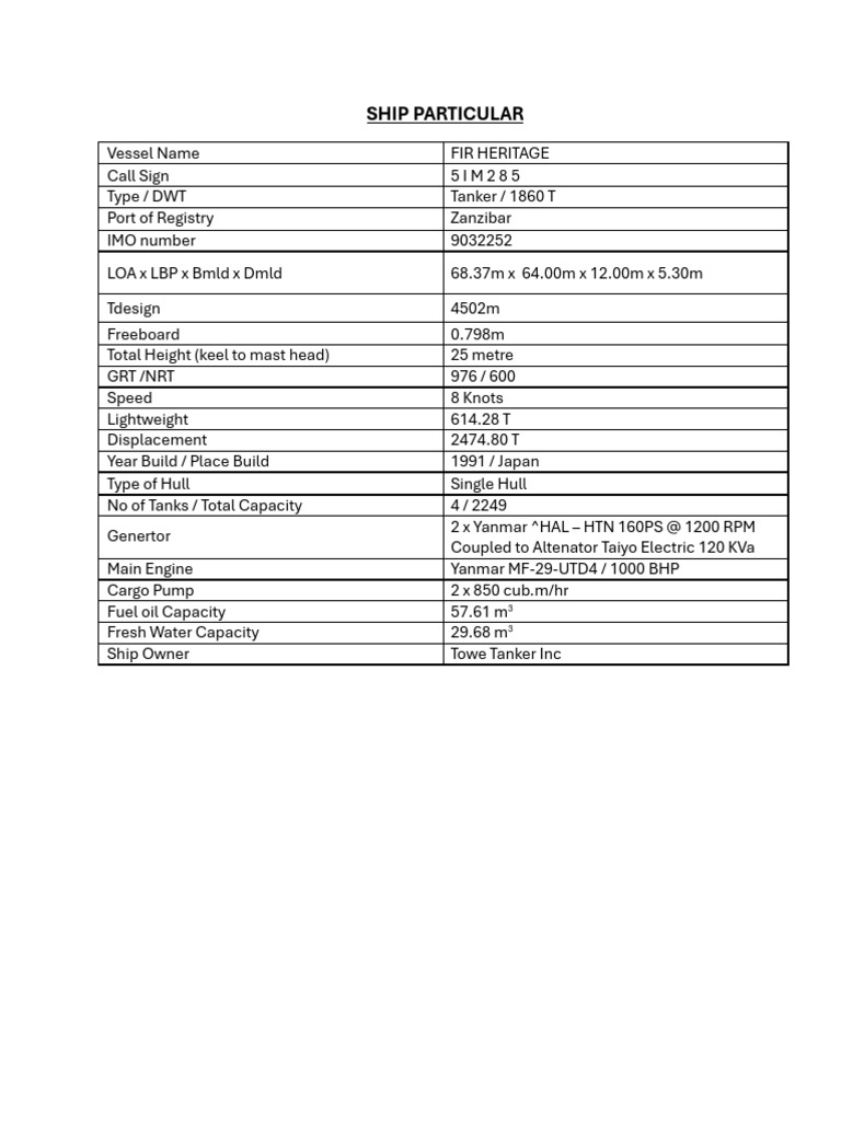 Ship Particular Fir Heritage | PDF