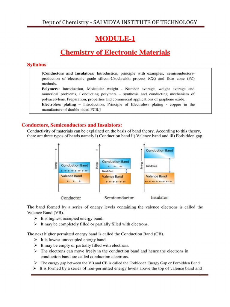 Module 1 | PDF