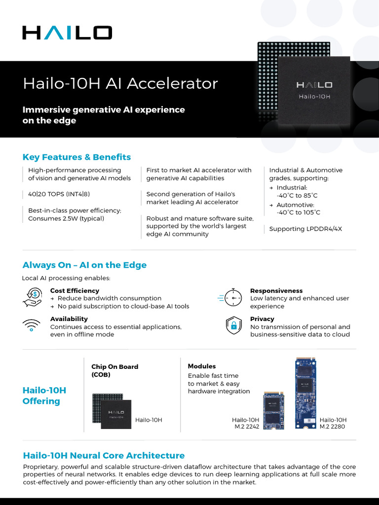 Hailo-10H M 2 AI Acceleration Module