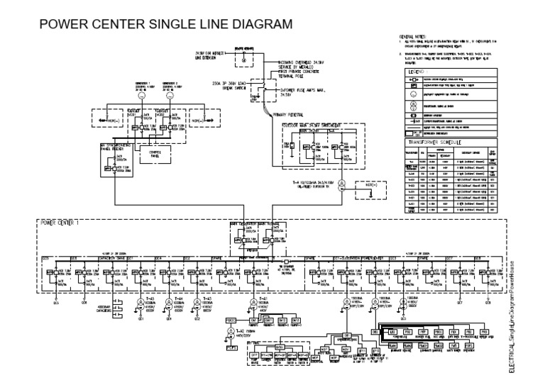 ELECTRICAL singleLineDiagramPowerHouse6May2025 | PDF