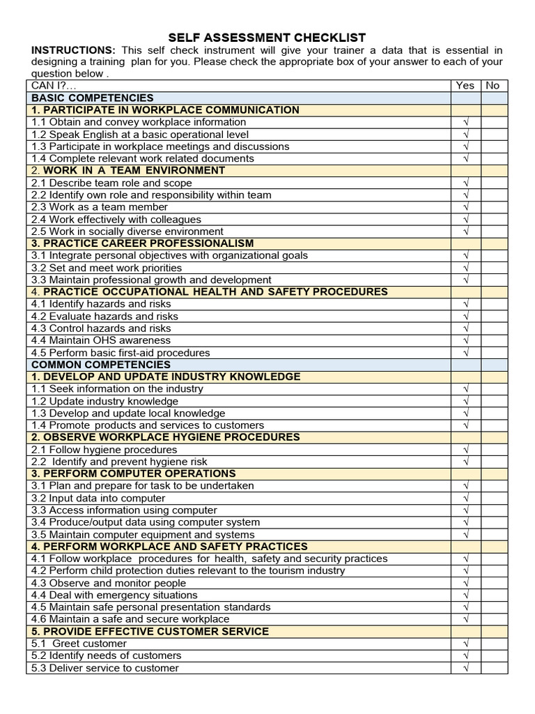 Cookery NC II Self-Assessment Checklist | PDF | Desserts | Cooking