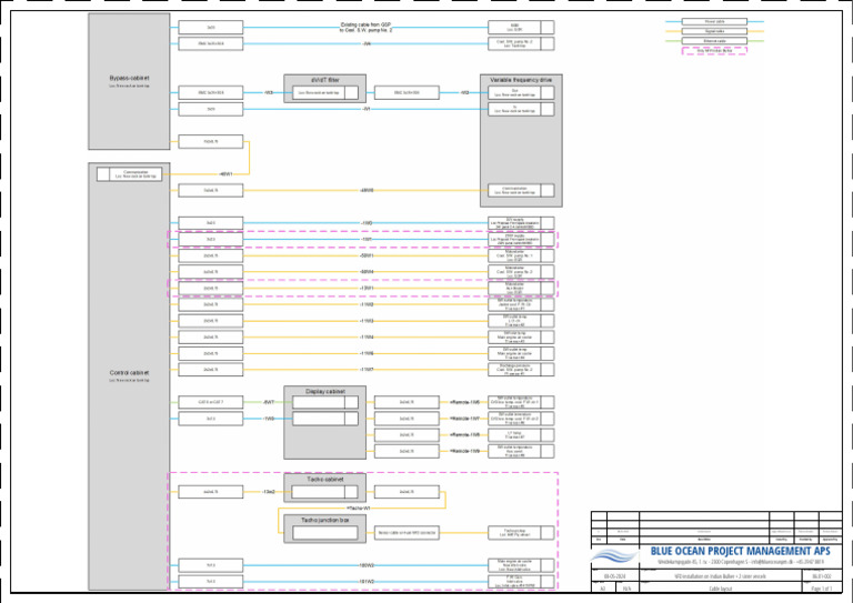 06.01-002 - Cable Layout, RevA | PDF