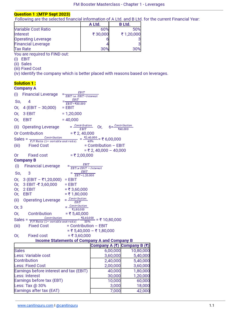 Leverage Booster Masterclass | PDF | Leverage (Finance) | Capital Structure