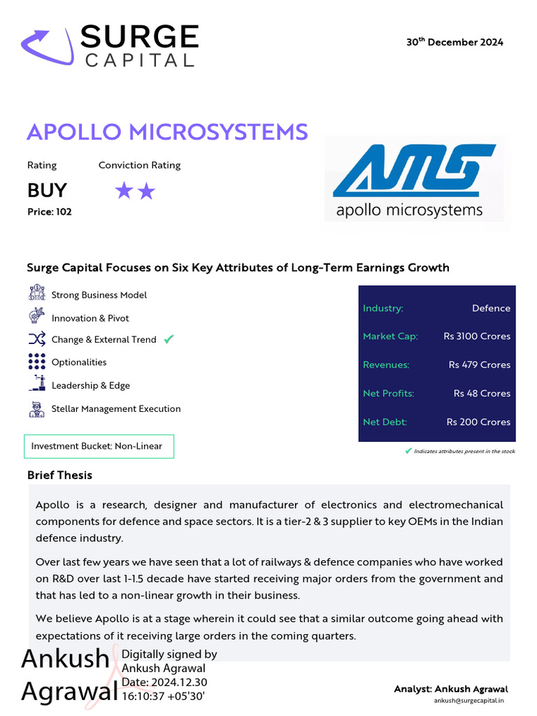 Surge Capital - Apollo Microsystems | PDF | Financial Analyst | Investing
