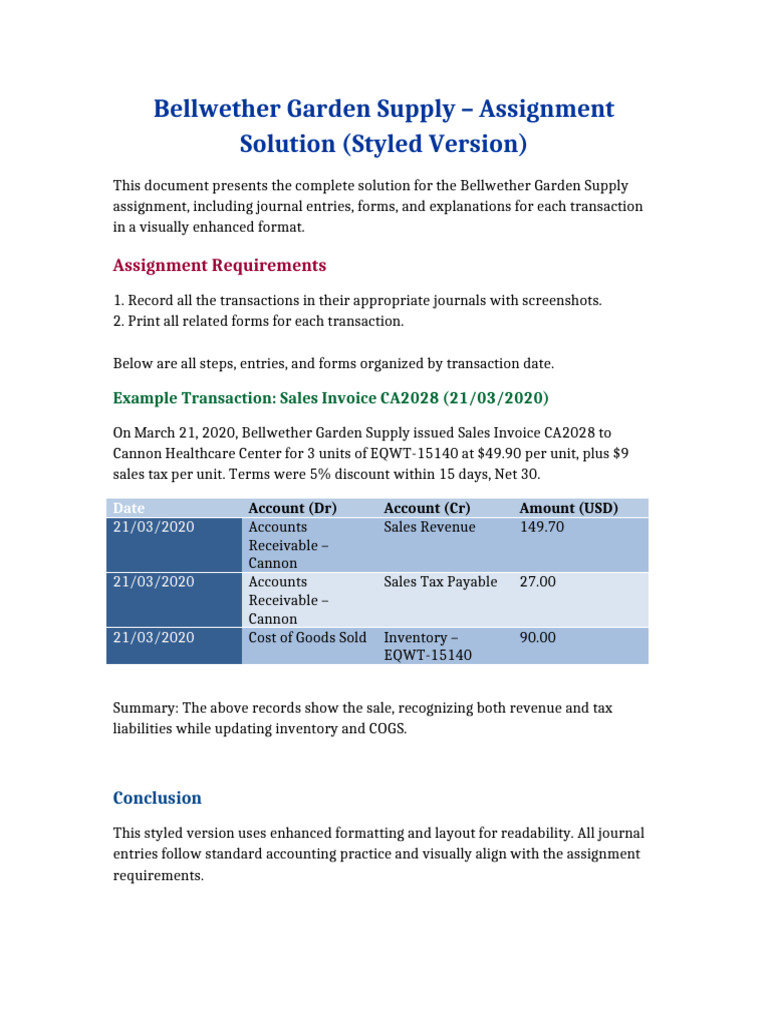 Assignment Bellwether Solution Styled | PDF