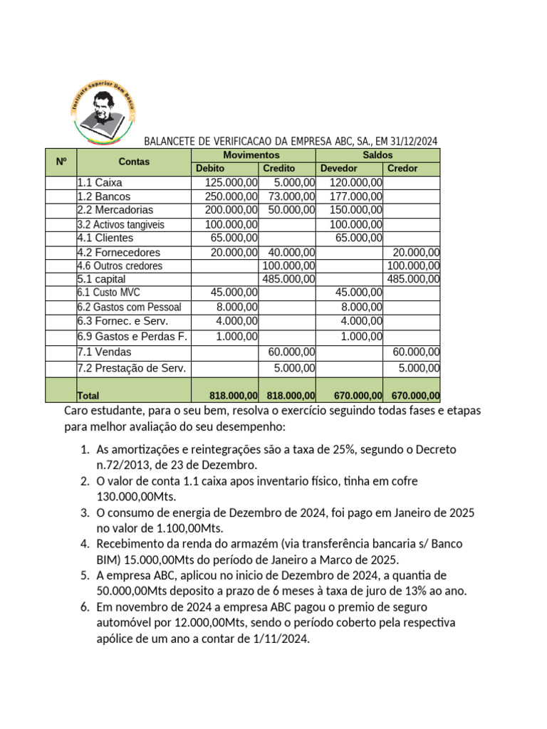 Balancete da Empresa ABC em 2024 | PDF | Passivo (contabilidade ...