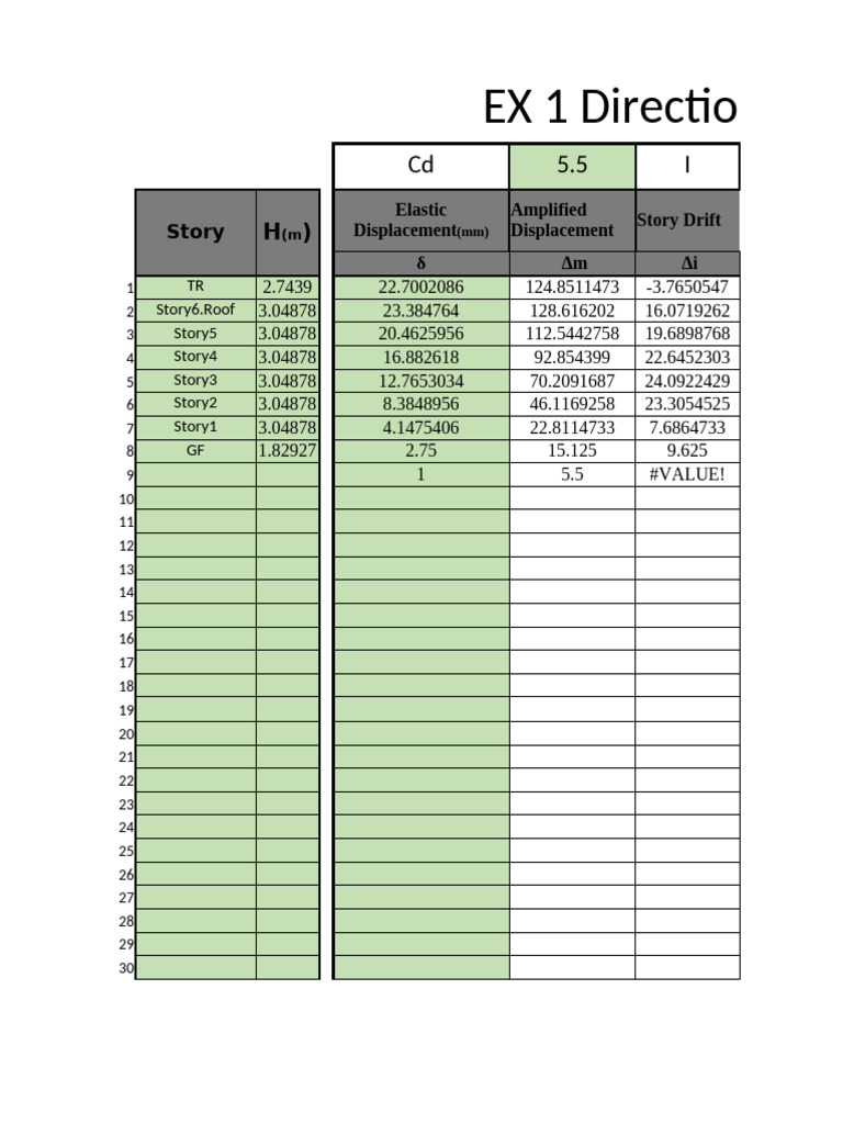 Story Drift and Displacement Analysis | PDF