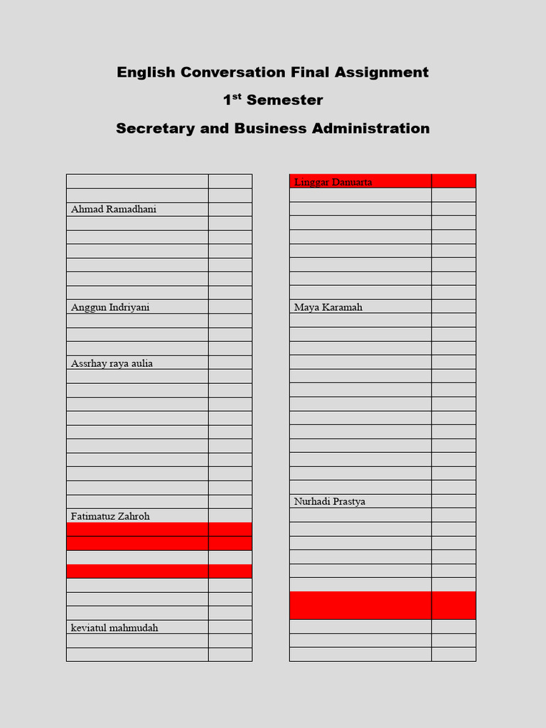 English Conversation Assignment Scores | PDF