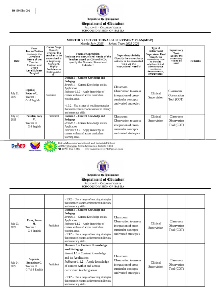 July 2025 Instructional Supervision Plan | PDF | Teachers | Curriculum