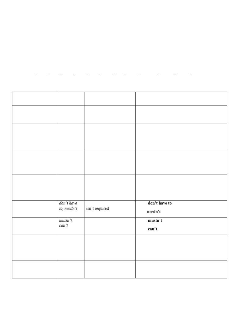 Unit 2 | PDF | Semantics | Morphology