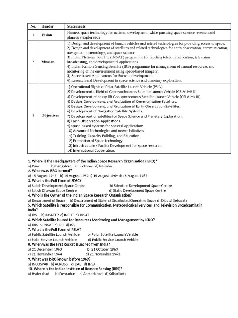 ISRO Launch Vehicles and Missions Overview | PDF | Flight | Space Programs