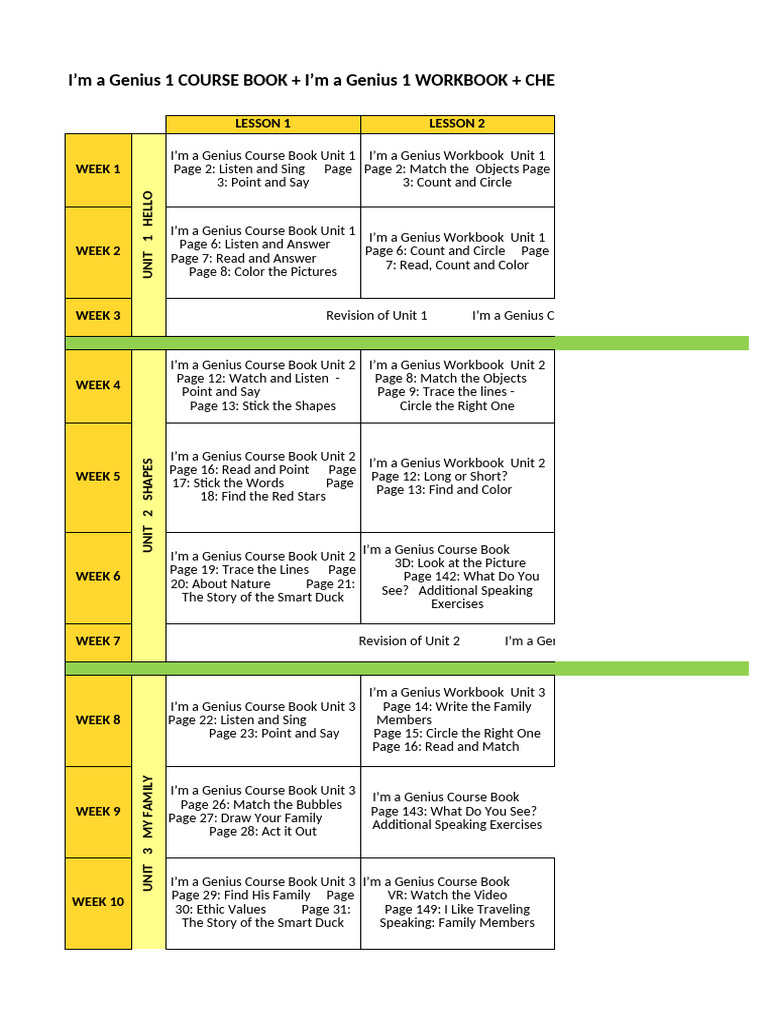 Annual Plan for I'm a Genius Course | PDF