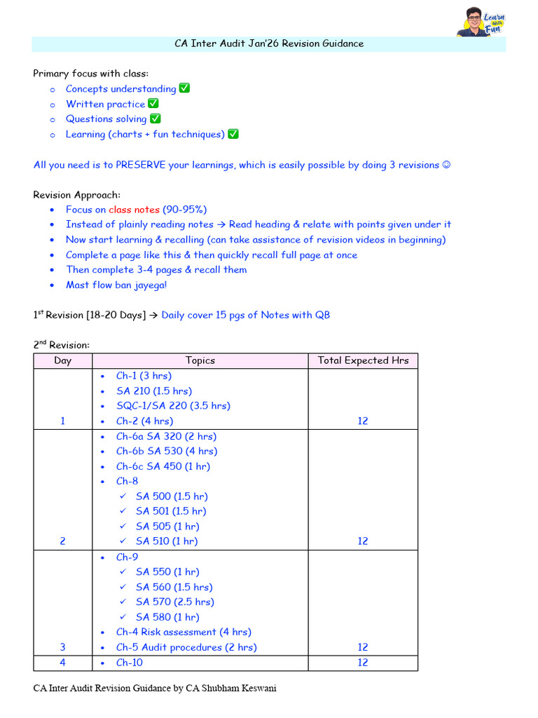 CA Inter Audit Revision Guide Jan'26 | PDF