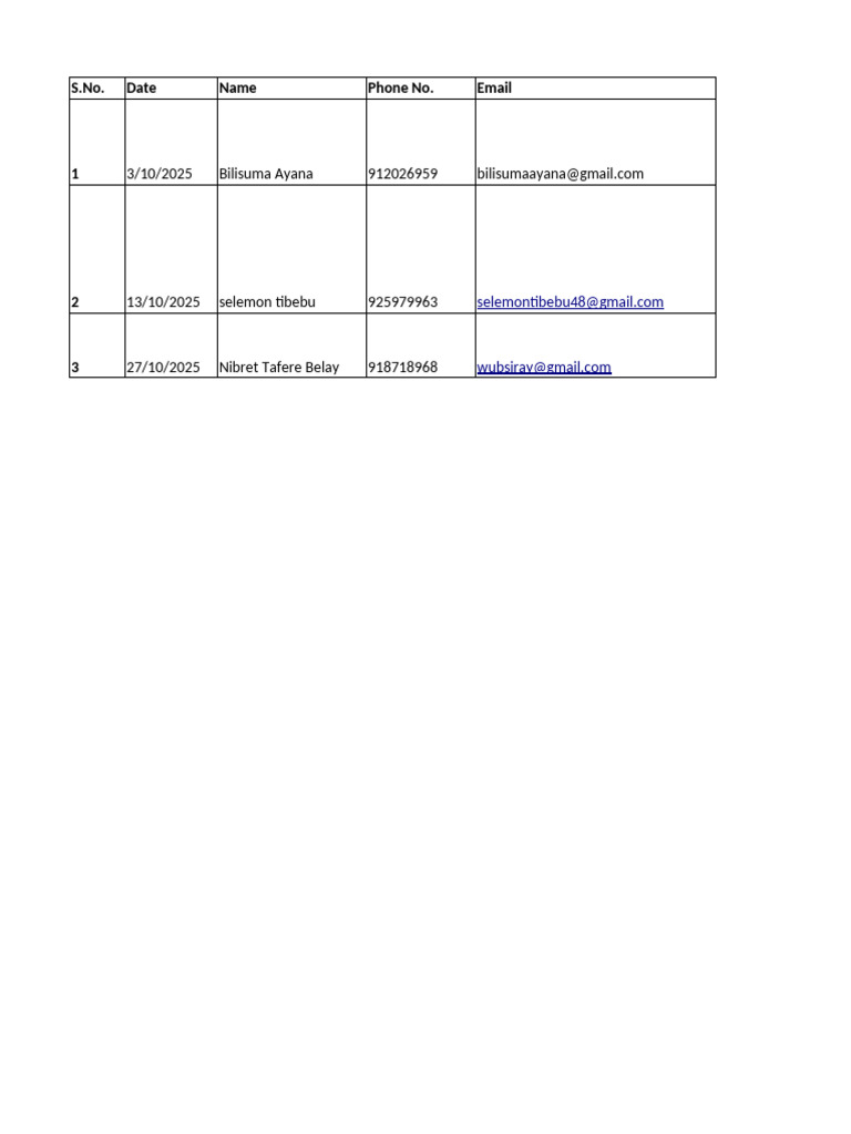 Veterinary Product Inquiry Log | PDF