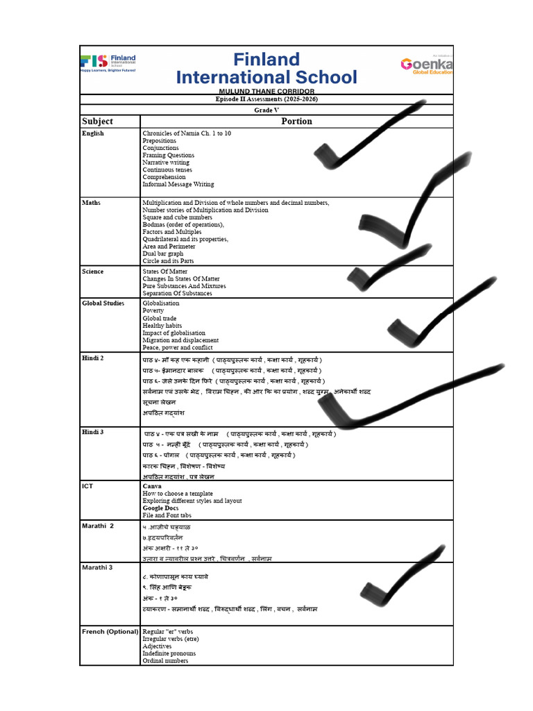 Parent PortalEpisode 2 Grade v Portion Sheet - Sheet1 (1) | PDF