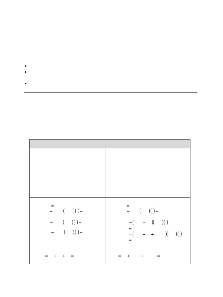 Chapter 3 Compound Interest | PDF | Interest | Compound Interest