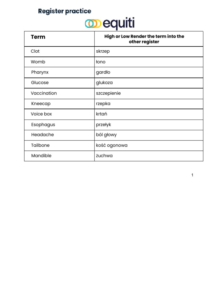 Register Practice - 2024 | PDF