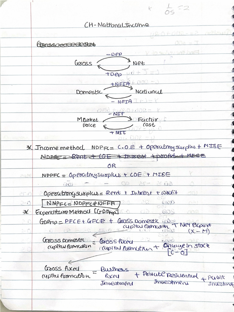 Formula | PDF