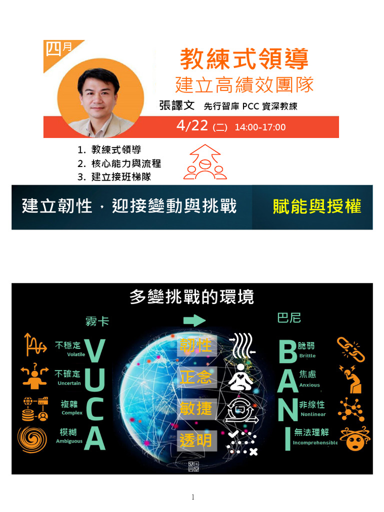 教練式領導研討會 先行智庫 | PDF